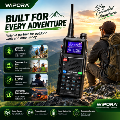 ProLink 6-Band Long Range Two-Way Radio – 10W, Wireless Frequency Copy & USB-C Charging
