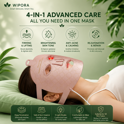 LumiGlow LED Light Therapy Face Mask – 5 Light Modes for Advanced Skin Care
