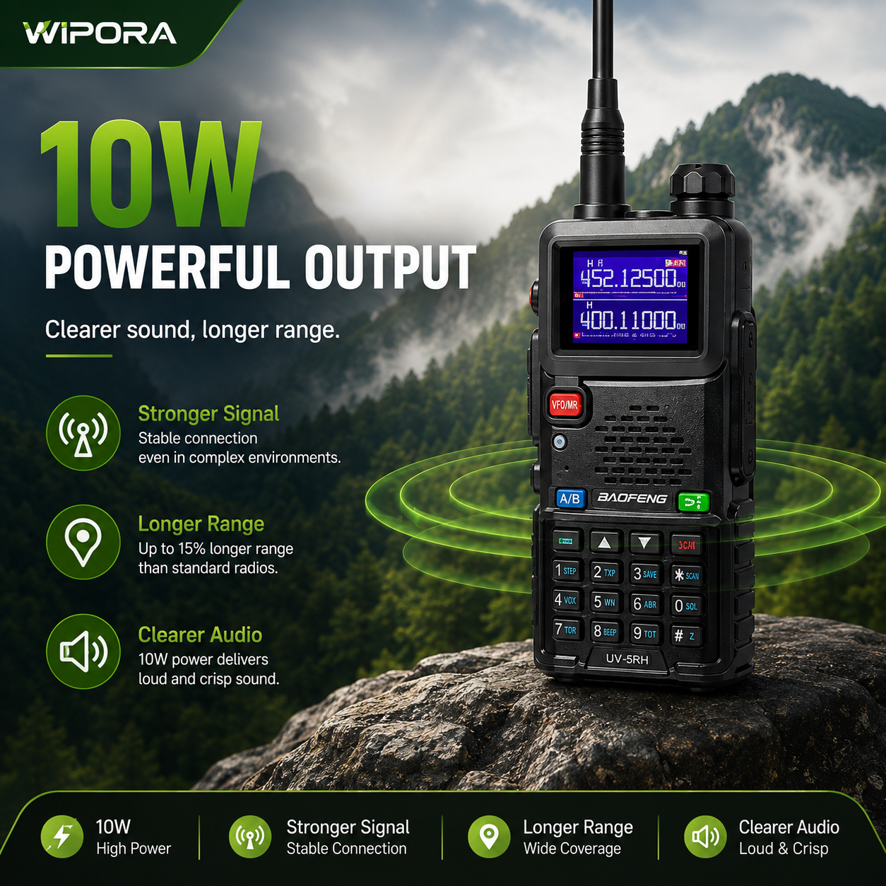 ProLink 6-Band Long Range Two-Way Radio – 10W, Wireless Frequency Copy & USB-C Charging