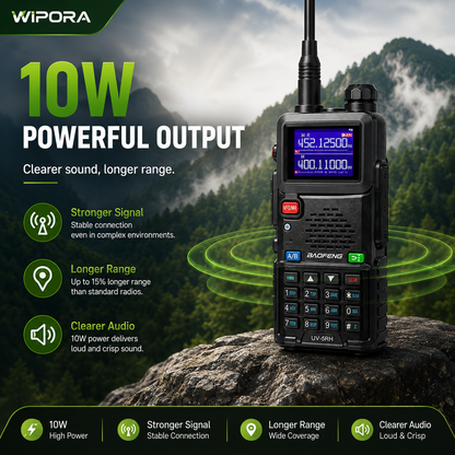 ProLink 6-Band Long Range Two-Way Radio – 10W, Wireless Frequency Copy & USB-C Charging