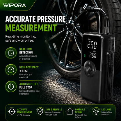 AirPro 150 PSI Portable Tire Inflator – Cordless Air Compressor with Digital Pressure Gauge & LED Light