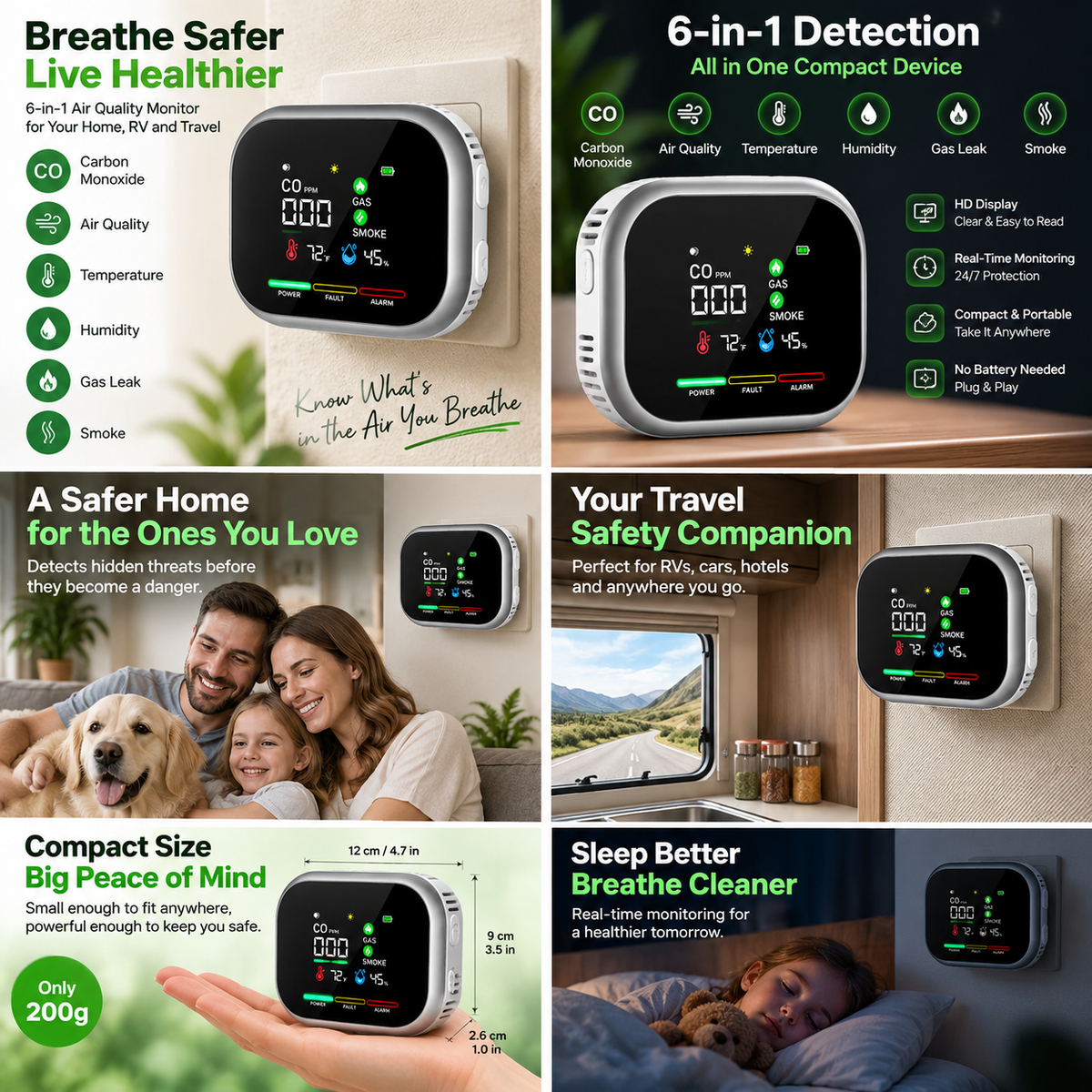 AirGuard™ – 6-in-1 Smart Air Safety Monitor