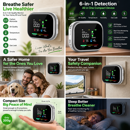 AirGuard™ – 6-in-1 Smart Air Safety Monitor
