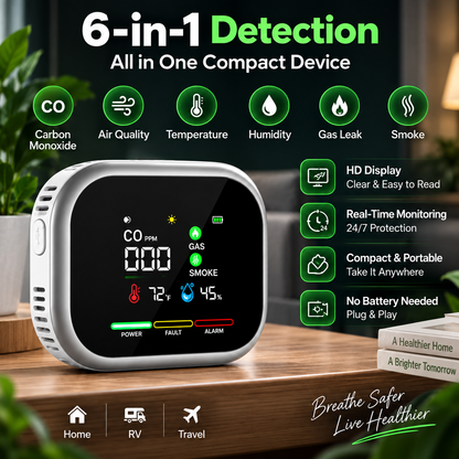 AirGuard™ – 6-in-1 Smart Air Safety Monitor