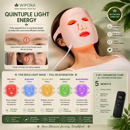 LumiGlow LED Light Therapy Face Mask – 5 Light Modes for Advanced Skin Care