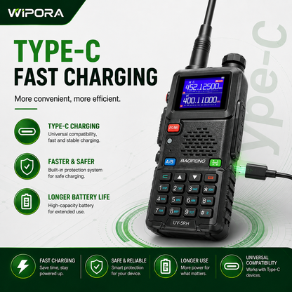 ProLink 6-Band Long Range Two-Way Radio – 10W, Wireless Frequency Copy & USB-C Charging