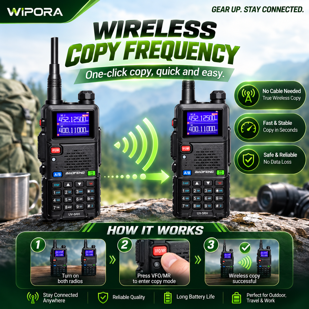 ProLink 6-Band Long Range Two-Way Radio – 10W, Wireless Frequency Copy & USB-C Charging