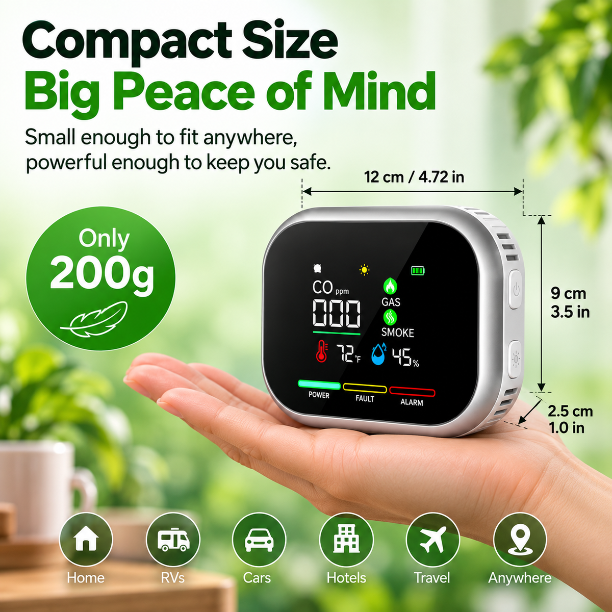 AirGuard™ – 6-in-1 Smart Air Safety Monitor