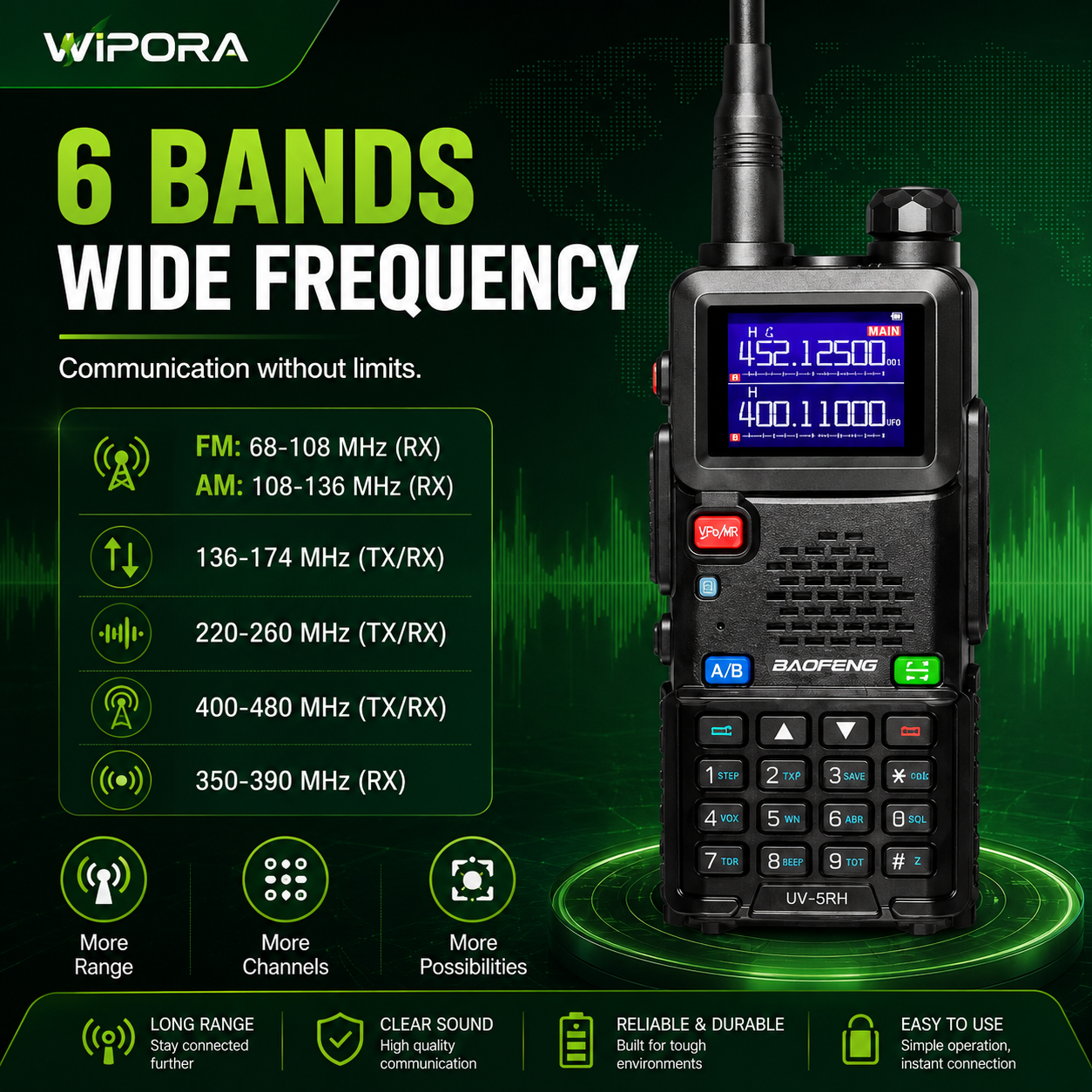 ProLink 6-Band Long Range Two-Way Radio – 10W, Wireless Frequency Copy & USB-C Charging