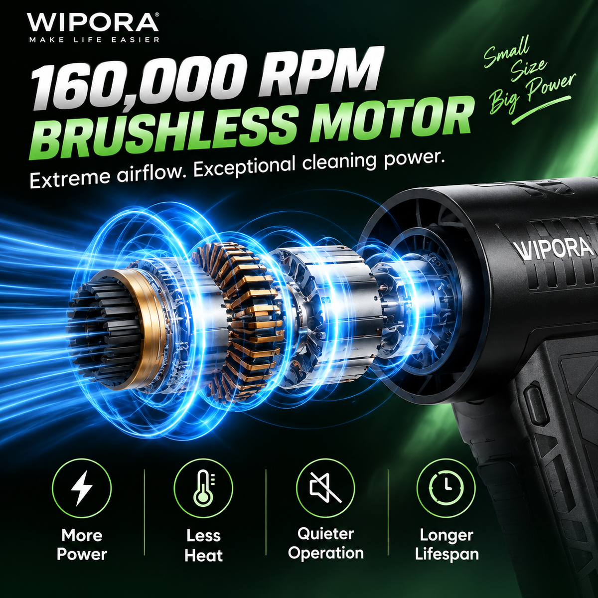 AirForce™ – 160,000 RPM High-Power Turbo Jet Blower