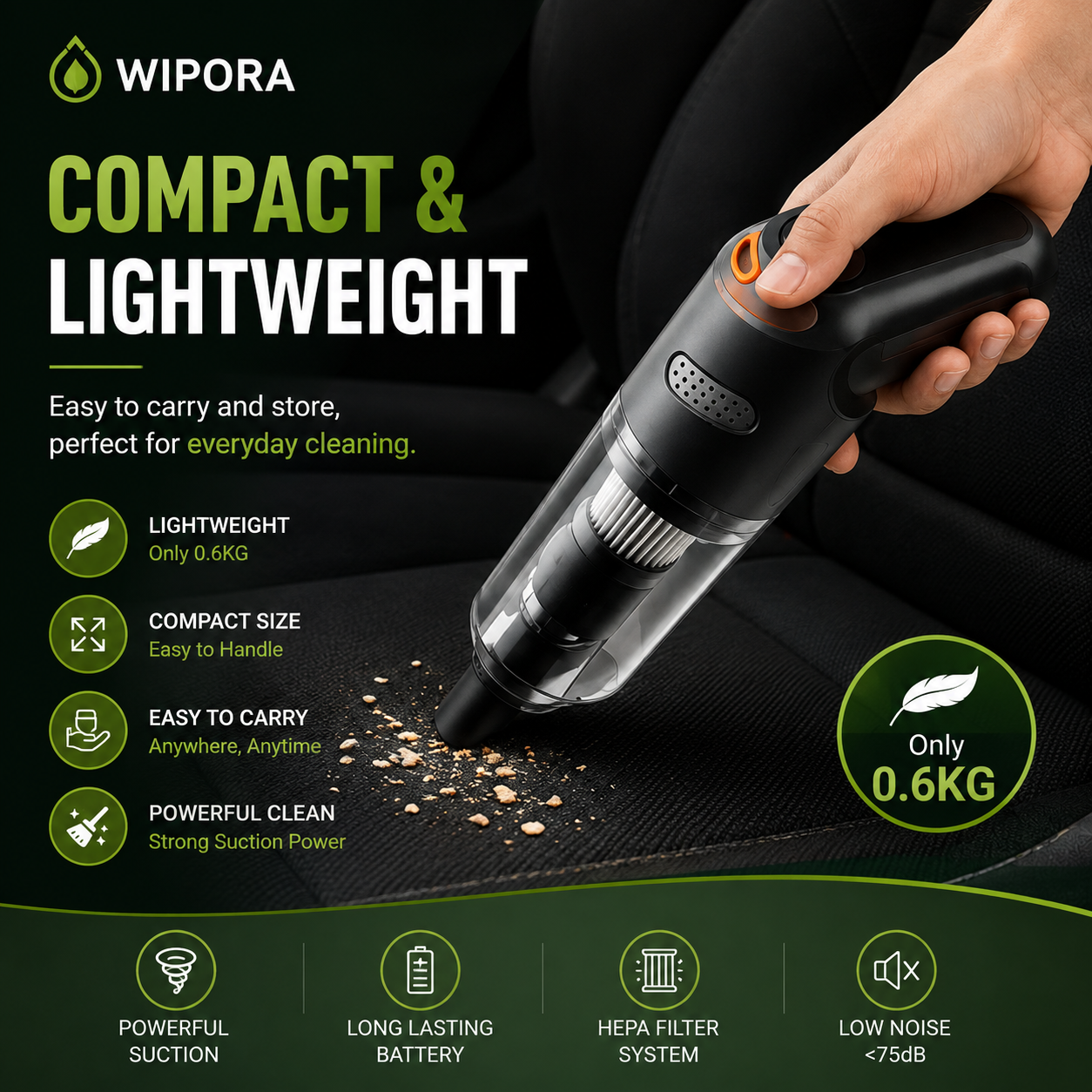 Cordless Car Vacuum – 15000Pa Suction & 4000mAh Battery 🚗